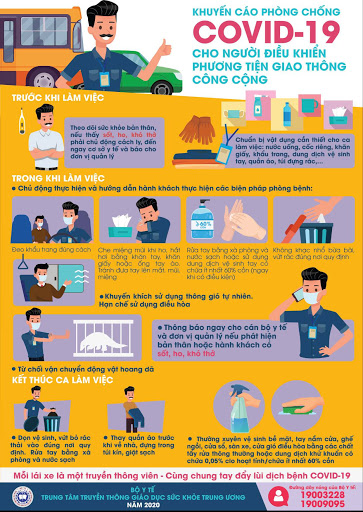 Tăng cường thực hiện các biện pháp phòng, chống dịch Covid-19